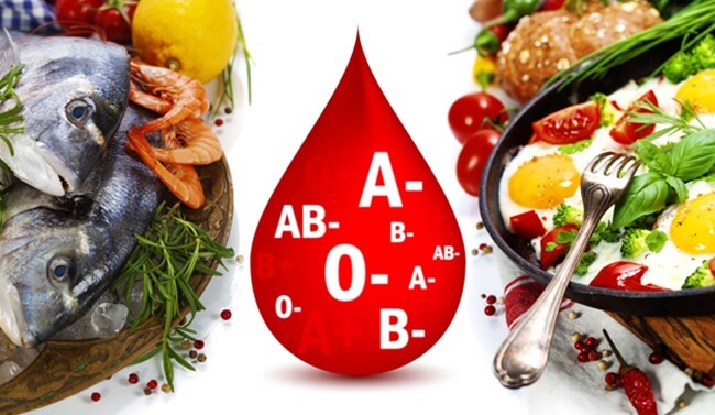 Dieta según tu grupo sanguíneo