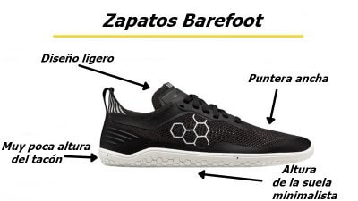 Zapatos Barefoot. Descubre el Calzado Minimalista que Resalta la Auténtica Forma del Pie